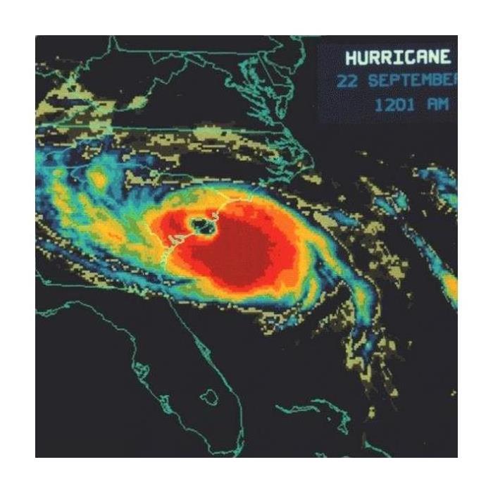 Hurricane on SC coast